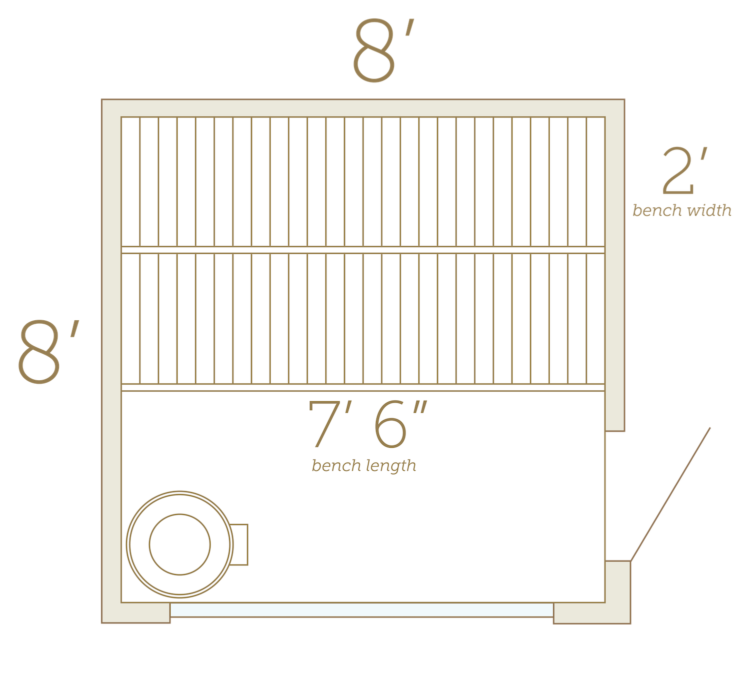 The Northman Performance